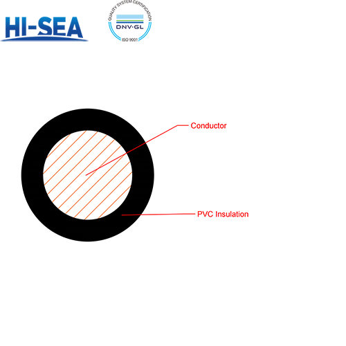 CBVR/DA PVC Insulation Single Flame Retardant Shipboard Flexible Wire